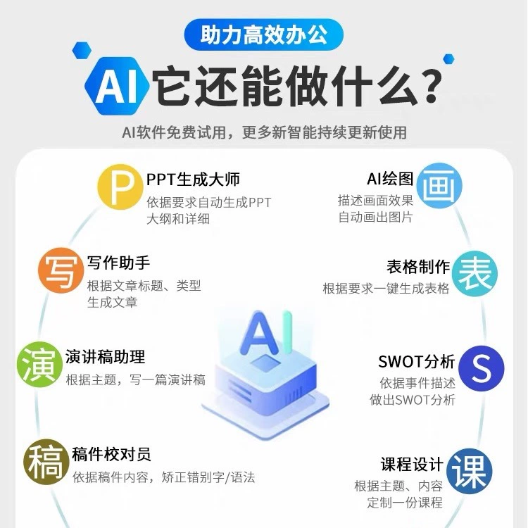 Chengyun AI умная мышь — интеллектуальная мышь для PPT, рукопись, запись, конвертация форматов, голосовой ввод и перевод