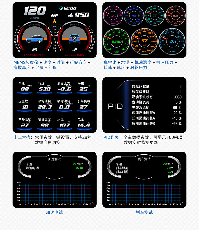 Car Hud Automotive Lcd Instrument Water Temperature and Rpm Multi-Function P2 High-Definition Display Head-Up Display