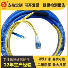 �S���N���z�bú�V��ȫ�J�C�V�÷������w����ú�V�����ù��|ͨ��