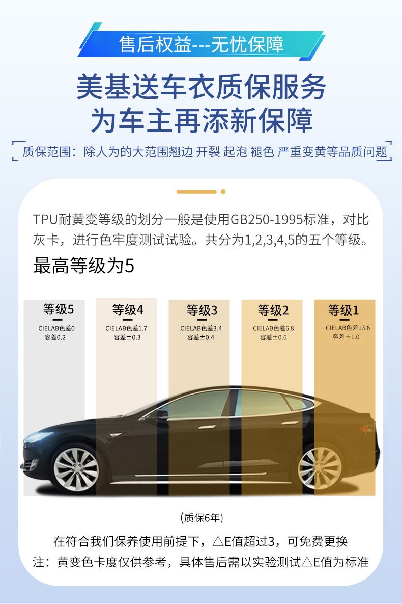 Meiji Invisible Car Film Tpu Full Car Wrap Film Car Paint Protection Film Brightening Transparent Film Anti-Scratch with Installation