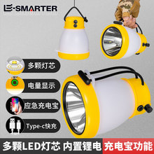 �羳��������Ұ�I�����ͲLED�늳ض๦�ܳ�늌�֧�ֿ�������