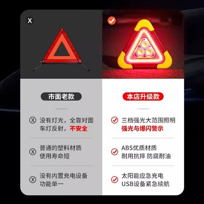 Light-Emitting Tripod Flashing Solar — Warning sign