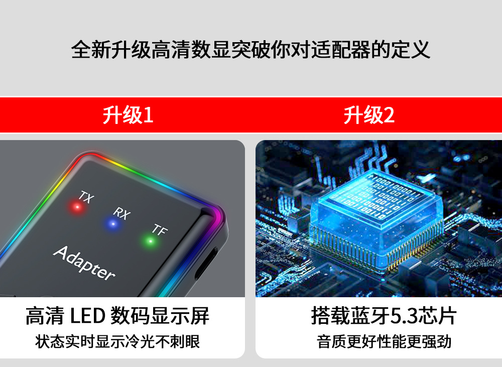 Bluetooth Converter Computer Tv Projector Transmitter / Speaker Headset Vehicle Receiver Indonesia Vietnam
