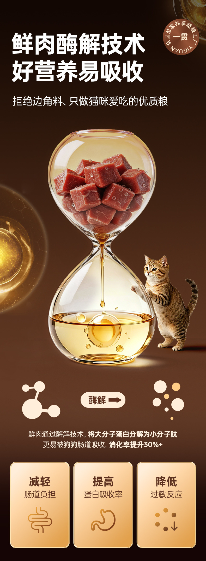 猫粮详情页_04.jpg