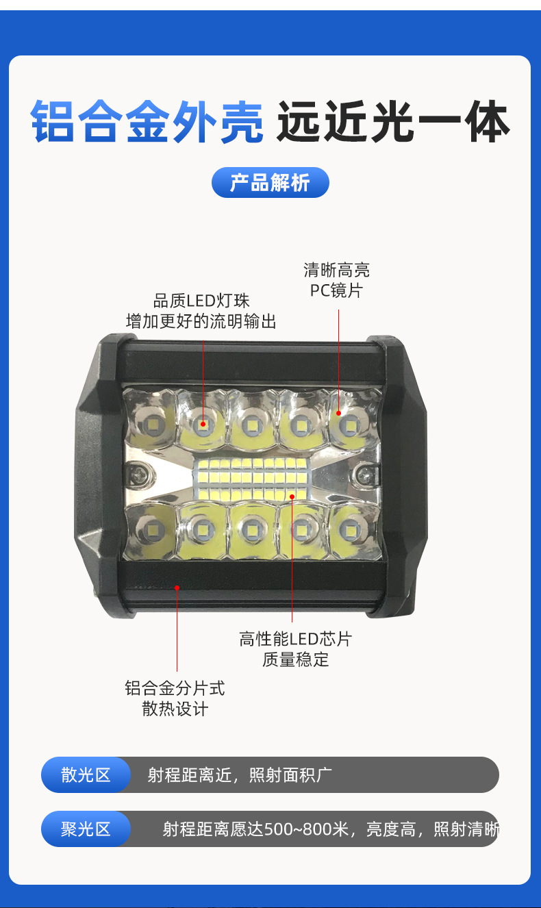 Car Led Work Light Auxiliary Inspection Light Three-Eye 4-Inch 20Led60W Off-Road Vehicle Spotlight Aluminum Alloy Light