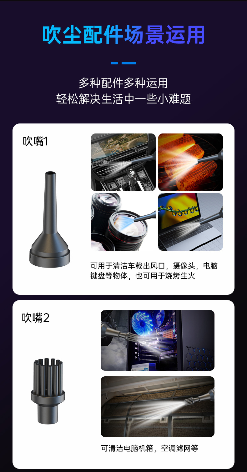 Car Vacuum Cleaner, Handheld Brushless Dust Removal and Inflator, Large Suction Power, Four-In-One Mini Car Dust Blower V27S