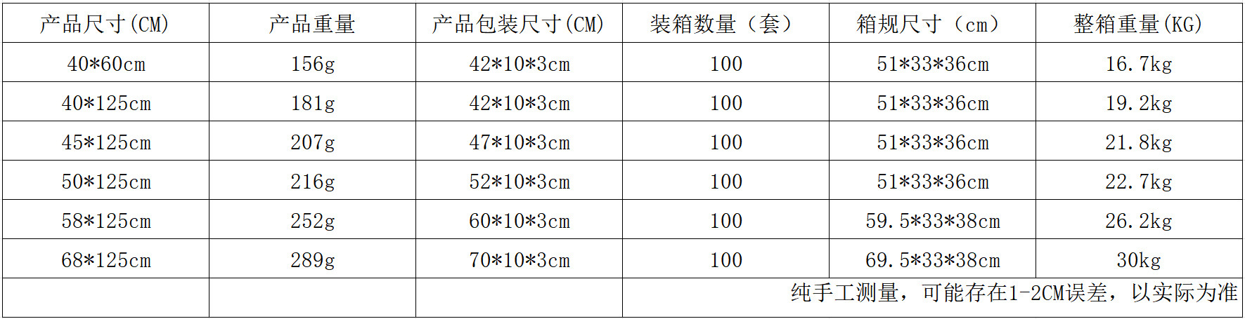 详情图