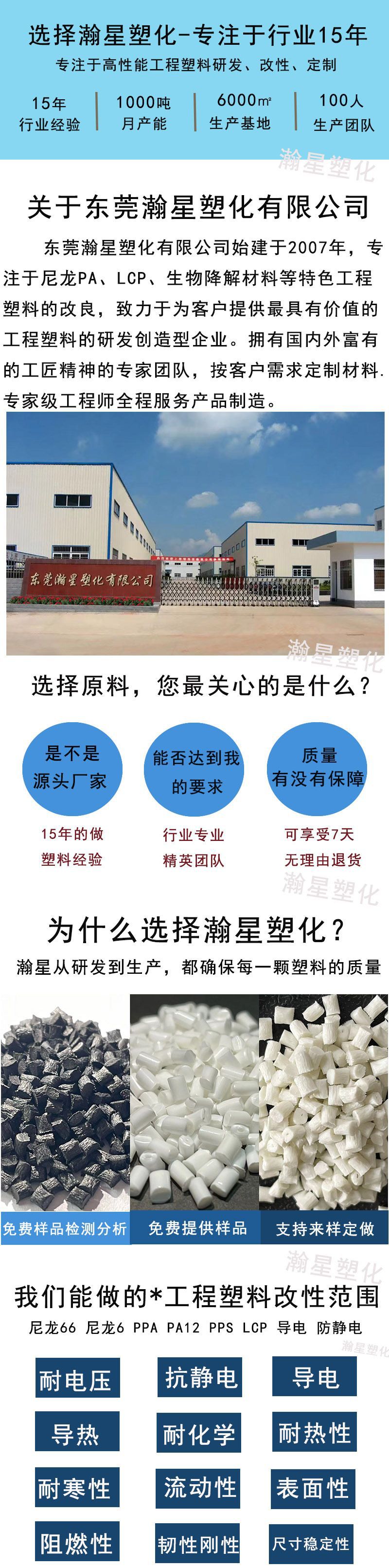 尼龙6加纤10%-50%GF耐磨自润滑增强不收缩不变形耐低温 高韧性pa6-阿里巴巴
