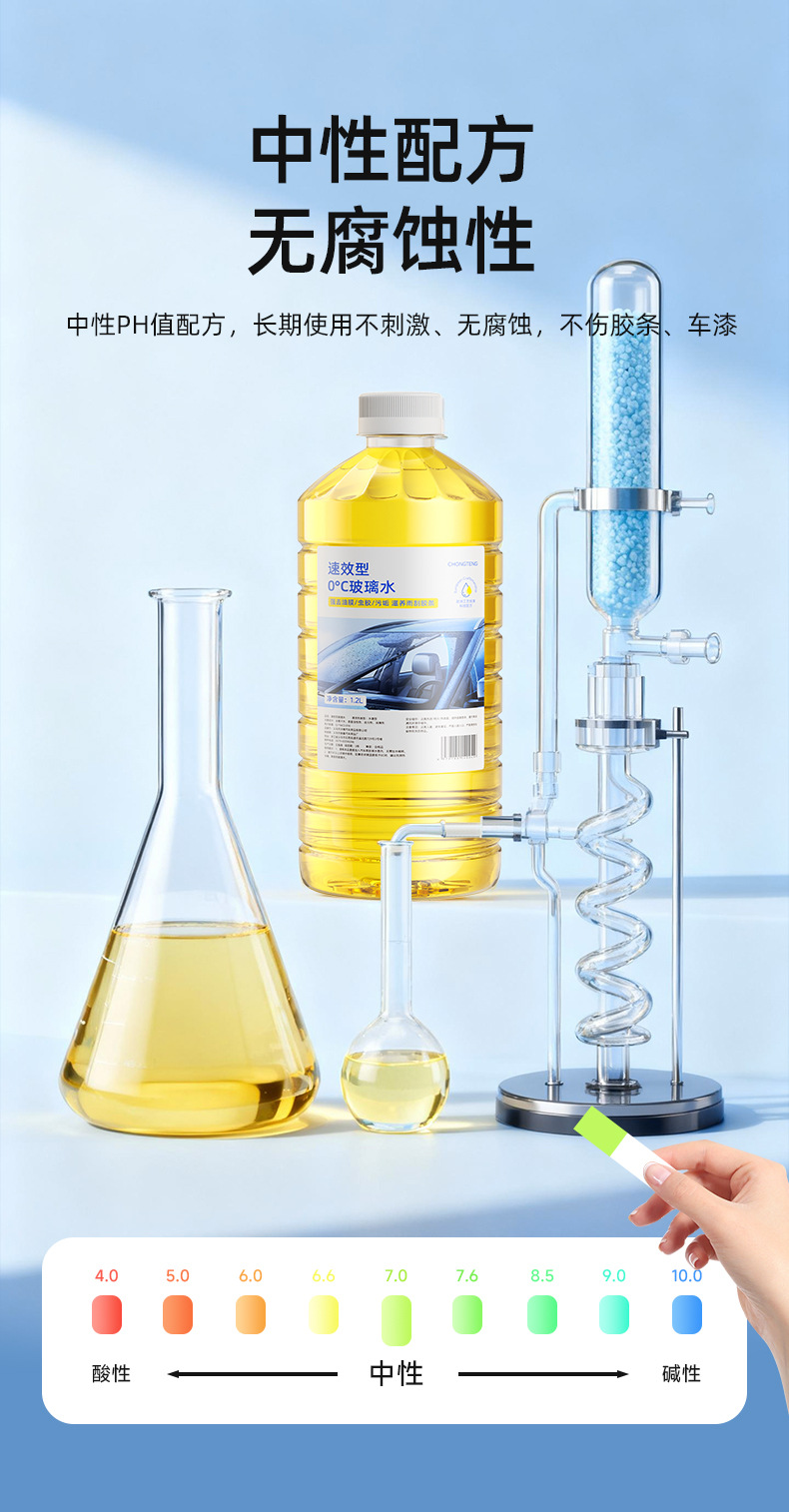 [Premium Selection] Anti-Freeze Glass Cleaner for Cars, Removes Oil Film, Suitable for Temperatures Below -40 Degrees, Winter Use, Effective down to -25 Degrees