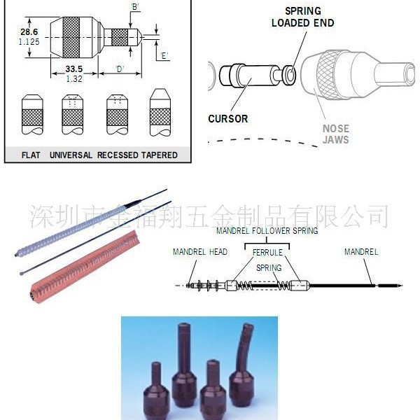 AVDEL快速铆钉枪配件：拉杆、弹簧、推进器、枪嘴、爪片等配件