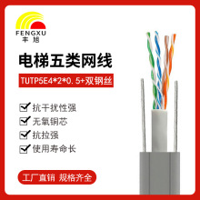 ������݌��÷�/�p���ξW���O���S��TUTP5E4*2*0.5��ƽ��朾W�j��