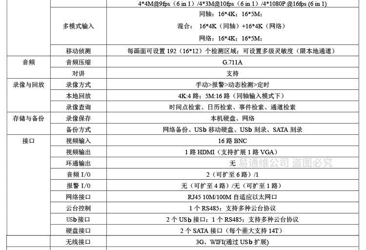 Xiongmai Koaxial-DVR Videorekorder, 5MP, 4/8/16 Kanal