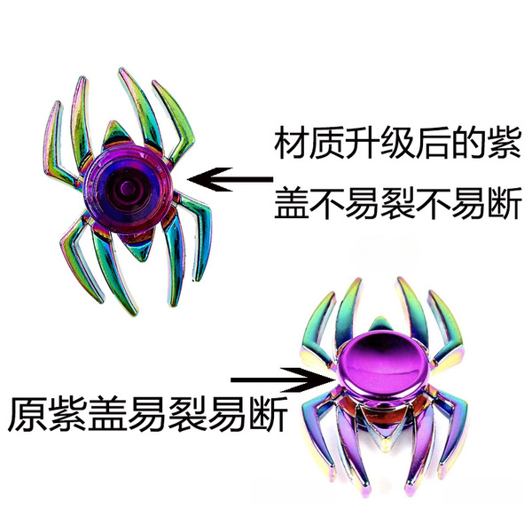 rotating spinning top for finger for adults