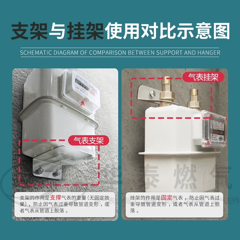 Кронштейн бытового счетчика природного газа 9V7T базовый лоток счетчика газа фиксированное сиденье стола кронштейн счетчика газа