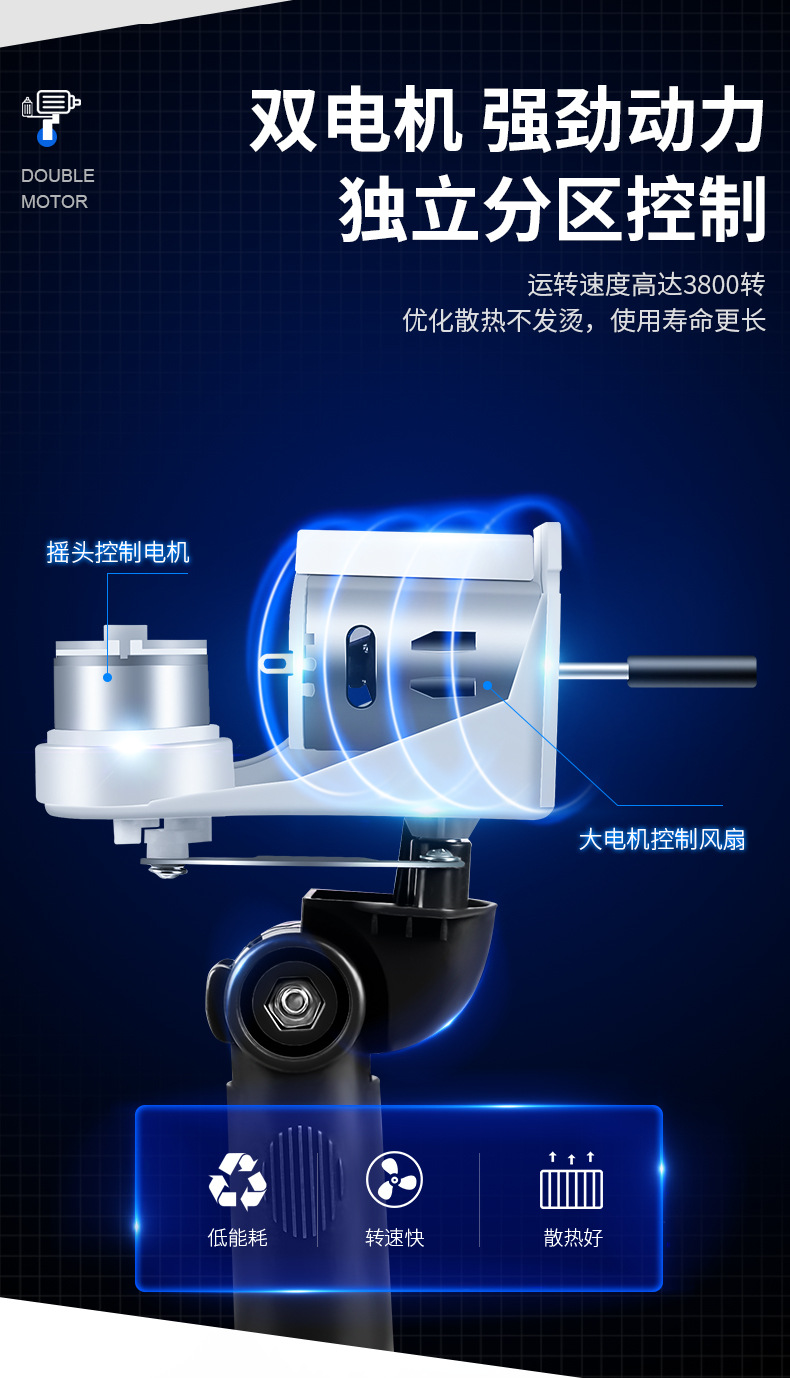 Car Fan 24V for Large Trucks, 12V for Vans, Strong Wind, Silent Car Fan, Cooling, Multi-Angle Adjustment