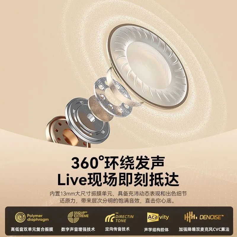 Nuevos auriculares inalámbricos Bluetooth transfronterizos J08A TWS dual-ear audio inalámbrico inalámbrico en el oído durabilidad de la batería