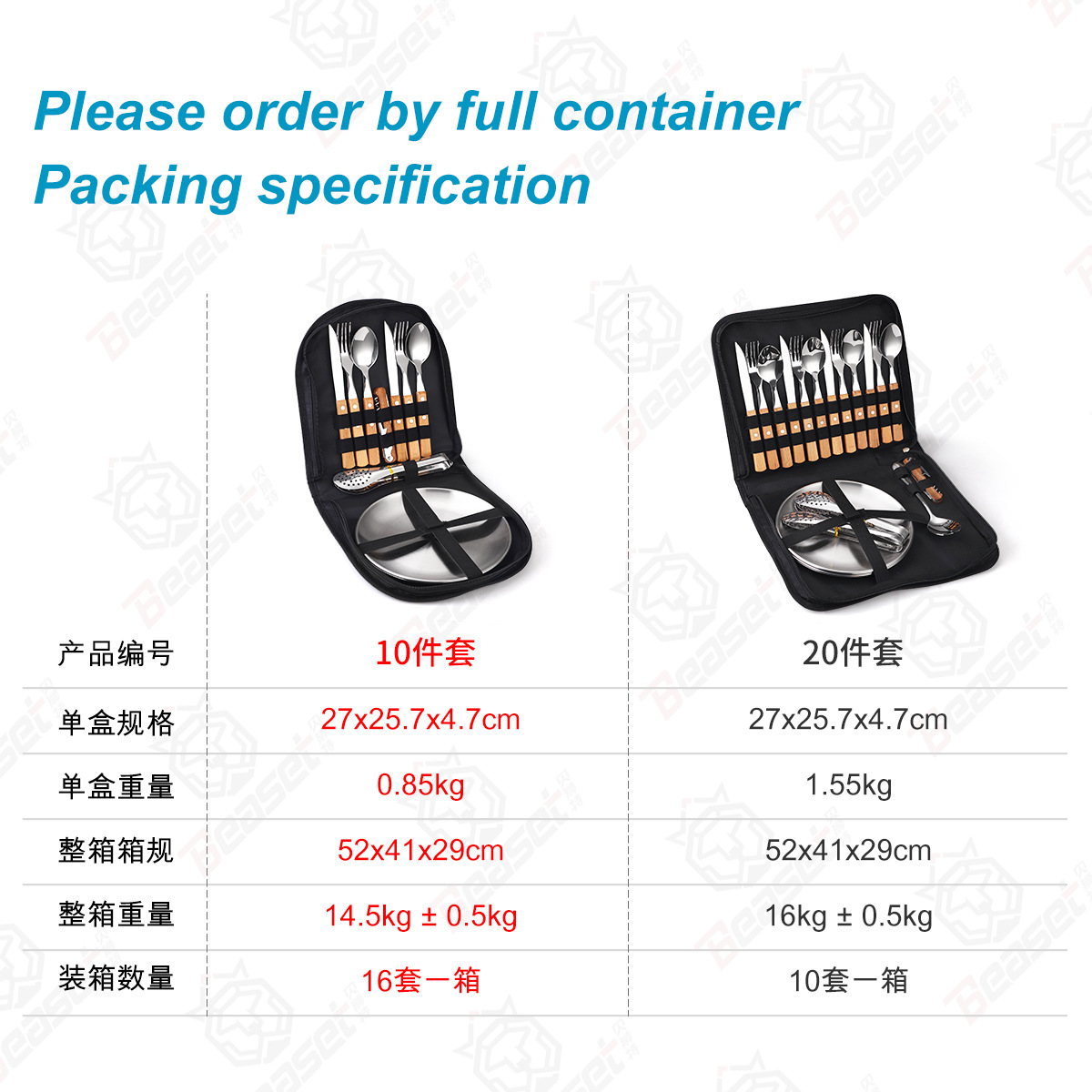 便攜式木柄刀叉勺子304不鏽鋼餐具套裝學生旅遊創意網紅戶外盤子