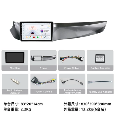 Android smart navigator, DVD Navigation