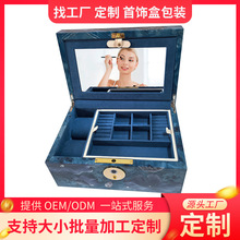 �ߙn��Ў��i�͹���ʽ�����w�Ʒ�Ќ�ľ�錚�ռ{�ж��ƹ��S