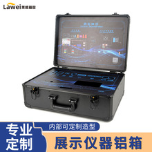 �S�ҹ�����ʾչʾ���X�Ͻ𹤾���aƷչʾ�ռ{������X�Ͻ��x����