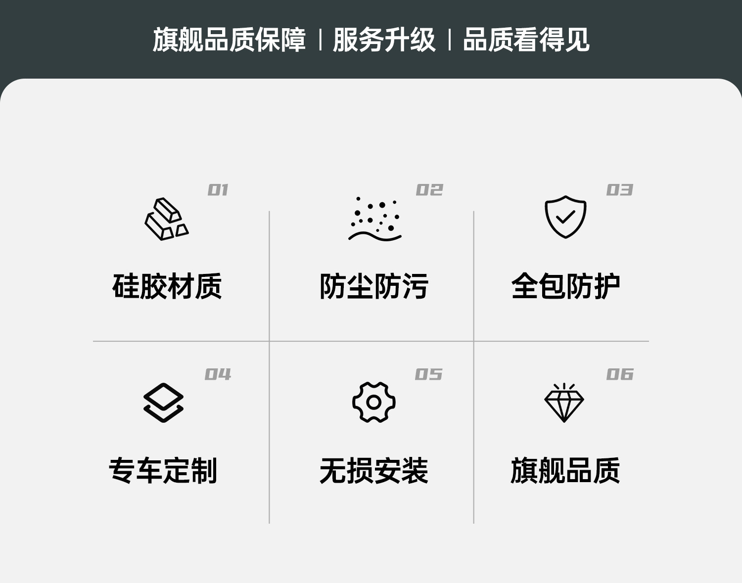 Suitable for Xiaomi Yu7 Wireless Charging Silicone Pad Central Control Protective Pad Dust-Proof Anti-Slip Protective Pad Car Interior Supplies