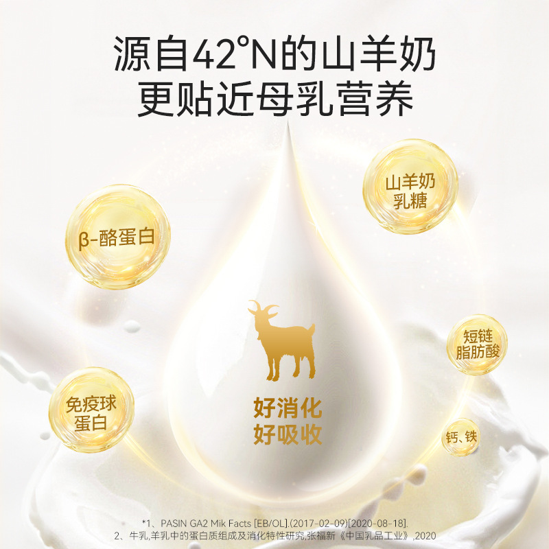 Aperitivos para gatos, leche de cabra, carne fresca, alimentos húmedos, pollo, palomas, gatitos, alimentos básicos para mascotas