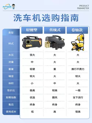 Water Gun Powerful Floor Washing Water, Portable car washer