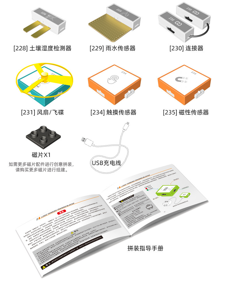 逻辑积木-第一套详情图_12.jpg