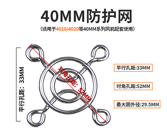 25 ミリメートル-300 ミリメートル電源シャーシ冷却ファンファン金属保護メッシュカバー保護メッシュ
