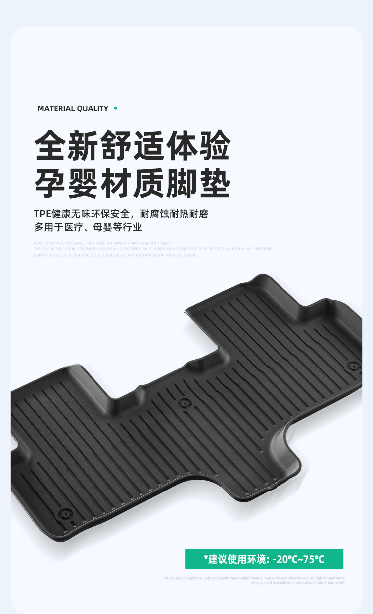 Suitable for 25 Tesla Model Yl Car Floor Mats, Stain-Resistant and Waterproof Special Car Floor Mats, Tpe Floor Mats