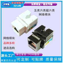 CAT6���ǧ�׾W�ڳ������5e��������XRJ45�����w�B�W�jģ�K