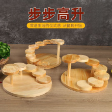 Ƶ偵경; ;ľ|ͱPcļܶ]l