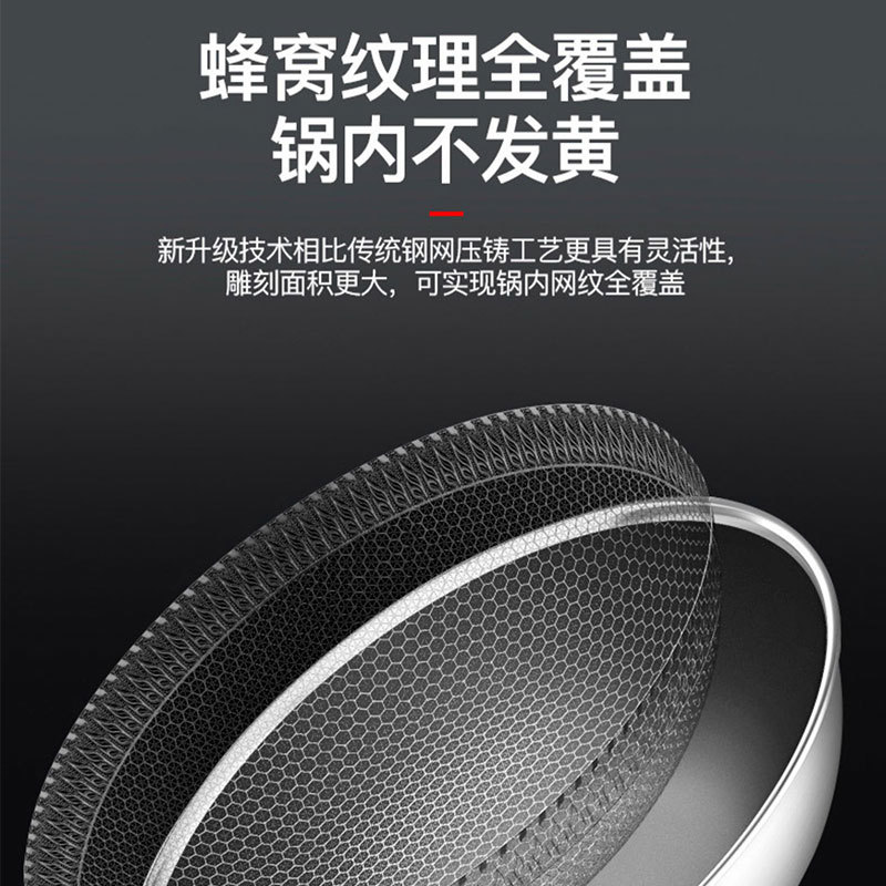 Hongfa WOK de acero inoxidable hogar no recubierto antiadherente wok estufa de gas Cocina de Inducción wok universal