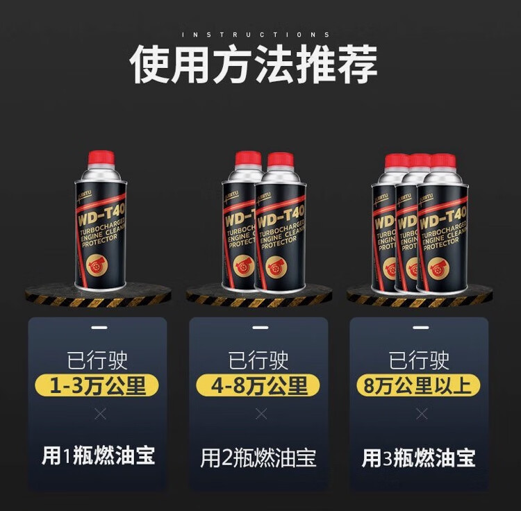 Libitu Car Fuel Treasure Turbocharged Powerful Carbon Deposit Removal Reduces Fuel Consumption and Restores Power