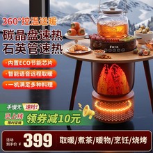 ɇtȡů¿ôՠtˮůLC