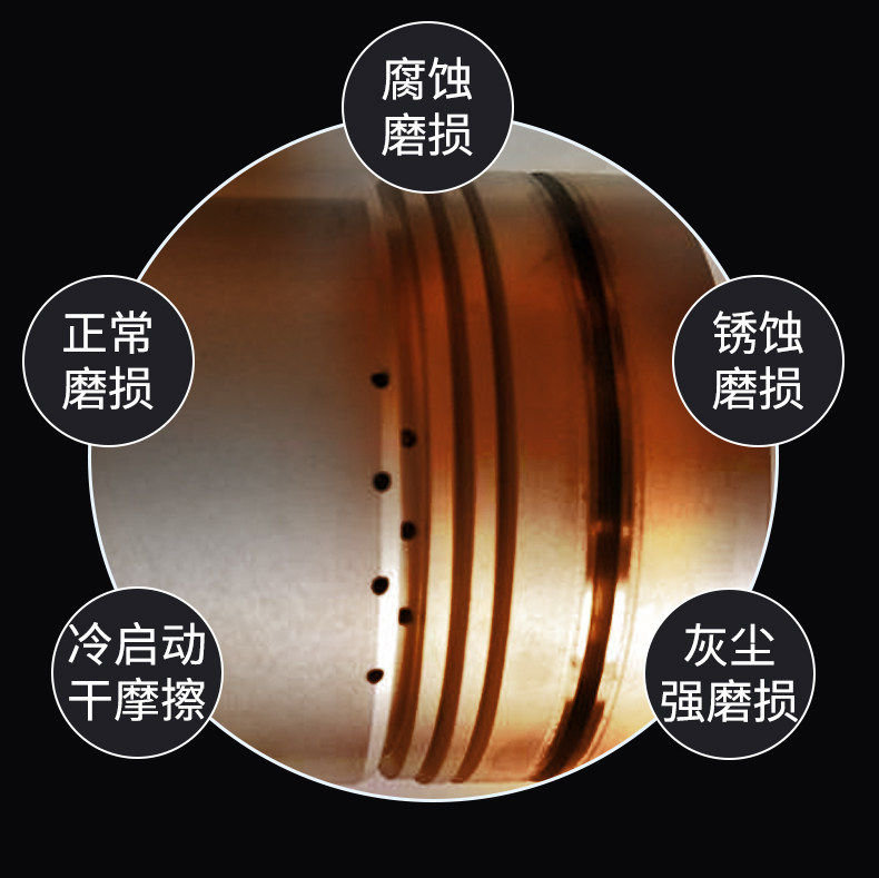 Anti-Wear Protective Agent for Car Engines, Strong Repair Agent for Burning Oil, Reduces Blue Smoke and Noise, Additive Oil Essence