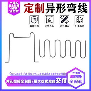 ���ٲ��P䓾����ͮ����F�z䓽z�ۏ����μӹ����h���;��ď���֧��