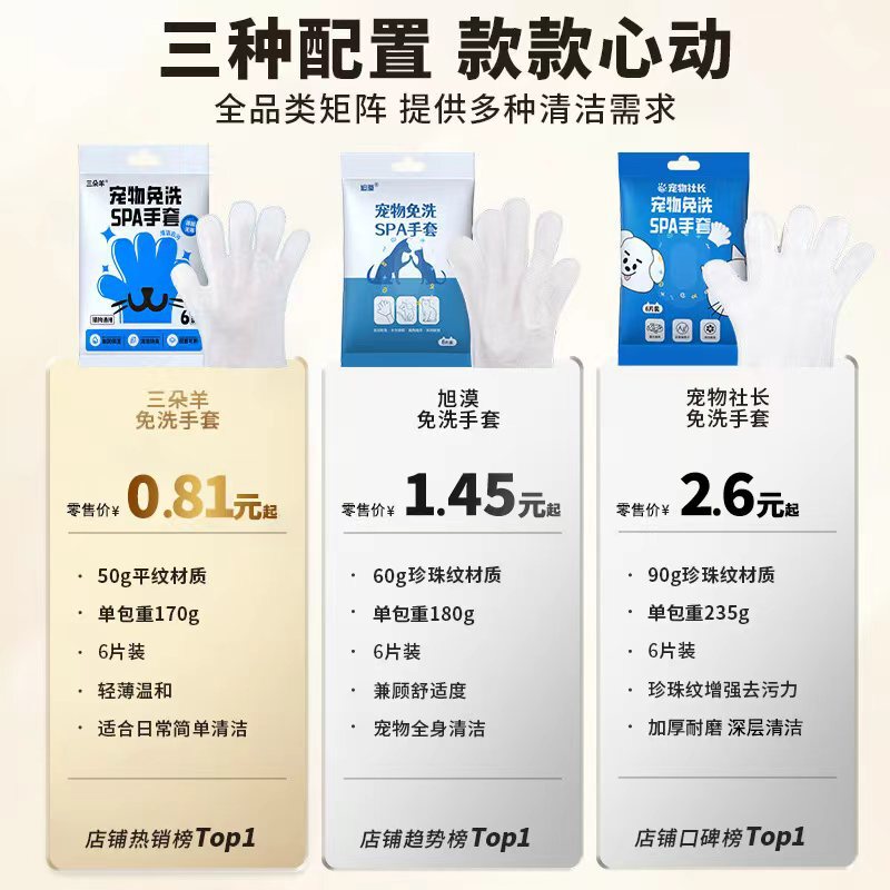 三輪の羊のペットは無料で手袋を洗います。|undefined