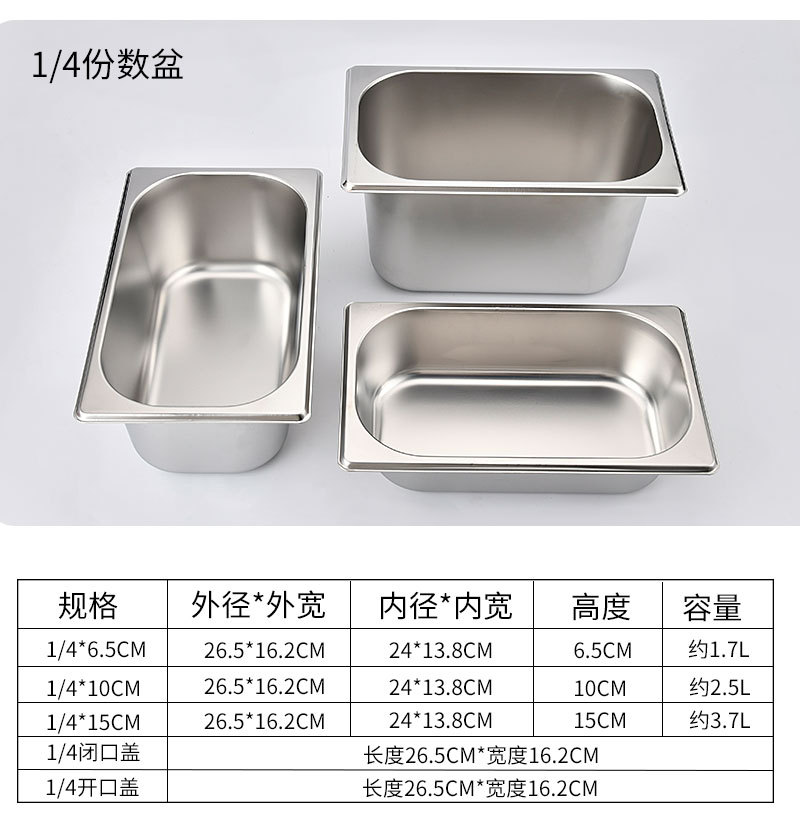 不锈钢份数盆详情-1_10