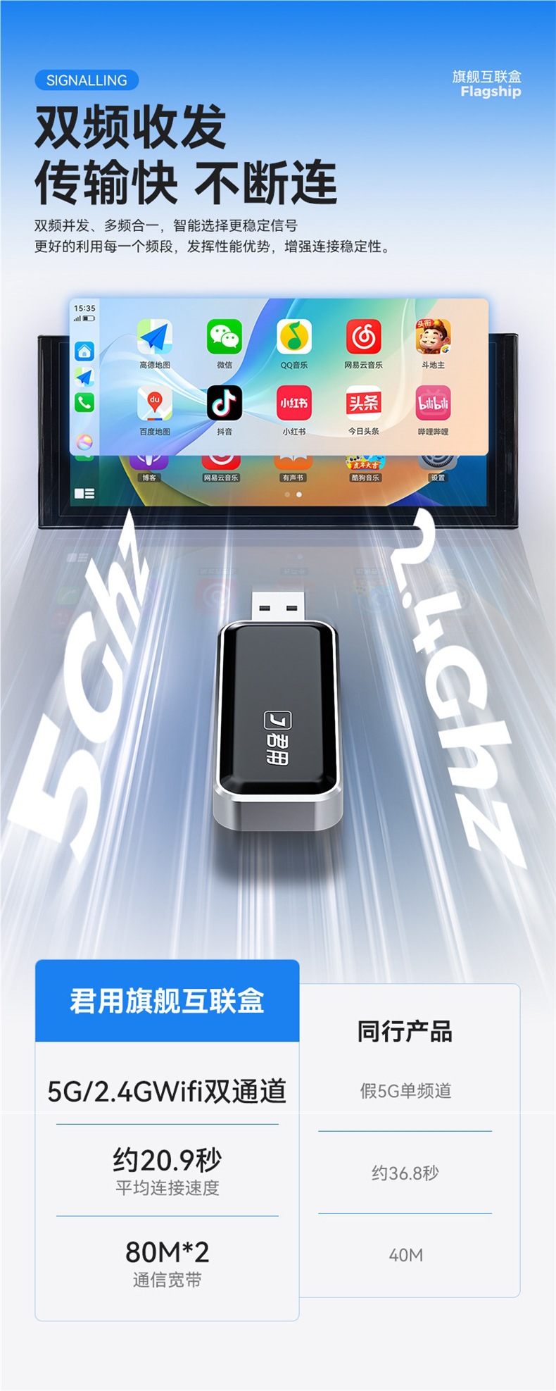 The Android Car Wireless Carplay Box Is Suitable for Amap Navigation Hicar Connected Mobile Phone Car Navigation