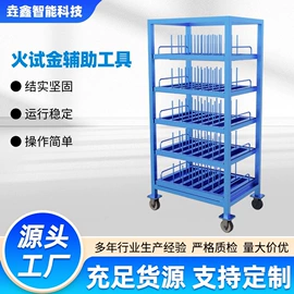 坩埚;实验电炉;粉碎机