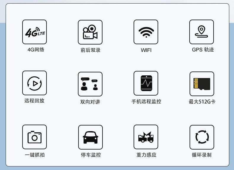 Driving Recorder with Front and Rear Dual Recording, Gps and Beidou Dual-Mode Positioning, 4g Motorcycle Driving Recorder