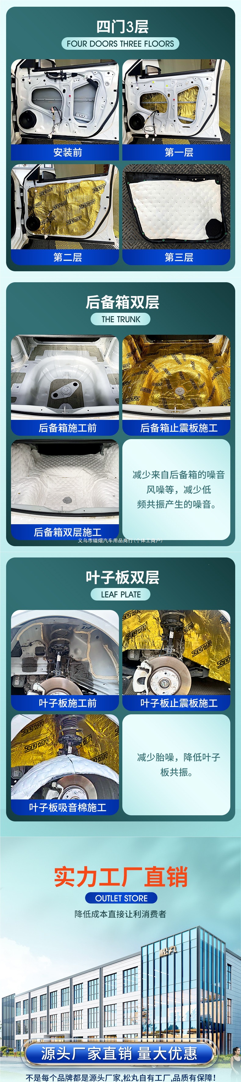 Car soundproofing and vibration damping panels, soundproofing cotton material, four-wheel sound-absorbing cotton, four-door full-vehicle modification, door noise reduction stickers, self-adhesive