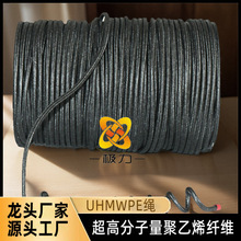UHMWPE��������ĥ��������R�����K�����|�͸��gʹ�É����L��о�K