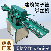 �S�����a���z�ؔ��C䓹ܽ����z�C���z�{ֱ�Д��C���ٽz�Cֱ��z�C