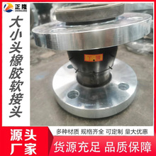 ͬĮzܛ^ pm׃zܛB ùܵzp^