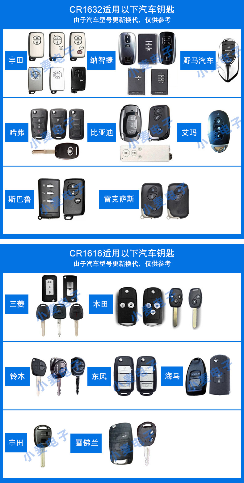 汽车钥匙对应电池表_03