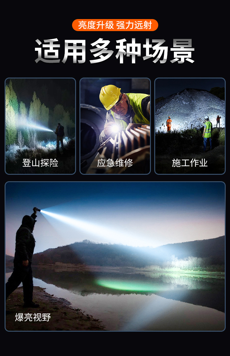 Cross-Border High-Intensity Long-Range Tactical Flashlight with Telescopic Zoom, Adjustable Brightness, Outdoor Flashlight, Aluminum Alloy, Waterproof, Rechargeable Model