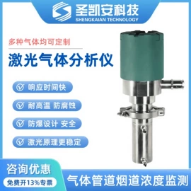 其他仪器仪表;水质分析仪;气体检测仪