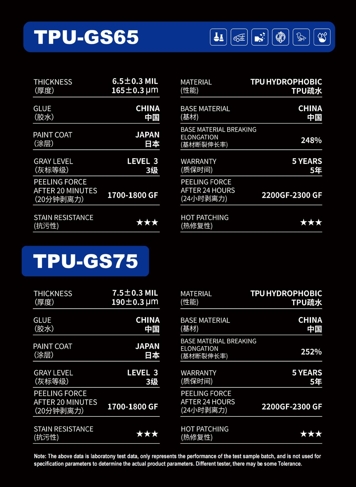 Manufacturer Wholesale Car Tpu Strong Hydrophobic Paint Transparent Protective Film Automatic Recovery Anti-Scratch Body Invisible Car Clothing